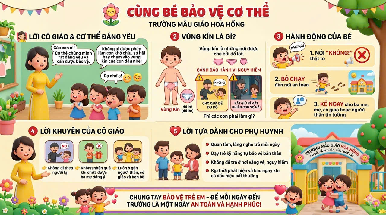 Trường mẫu giáo Hoa Hồng – xã M’Drắk tuyên truyền phòng chống xâm hại trẻ em Trường mẫu giáo Hoa Hồng – xã M’Drắk tuyên truyền phòng chống xâm hại trẻ em